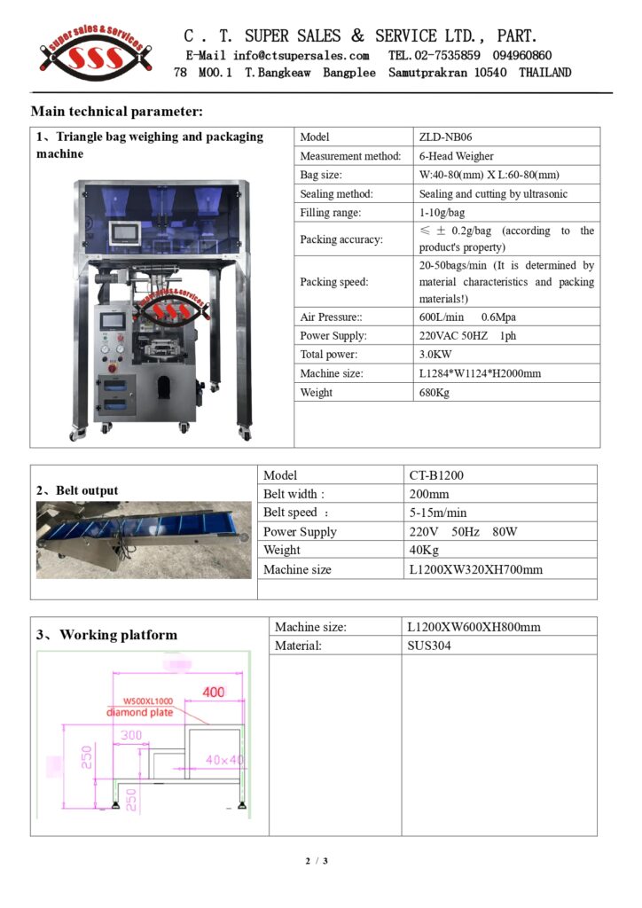 เครื่องบรรจุชาอัตโนมัติ